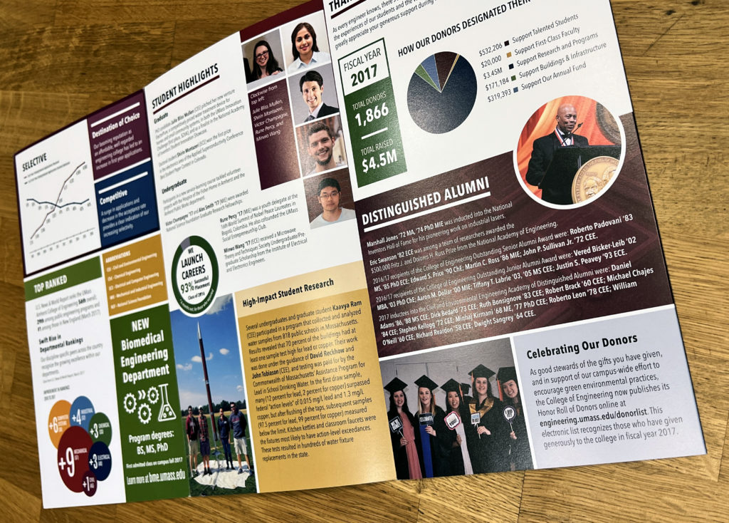 a three-page spread from 2017 annual report